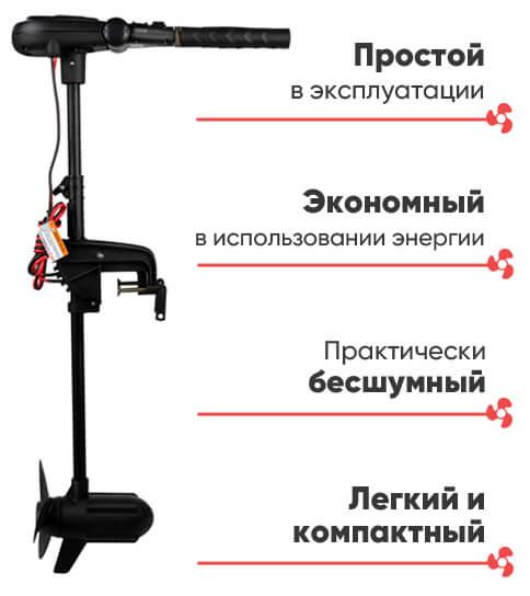 Човновий електромотор Haswing Protruar 2.0 85lbs 24В