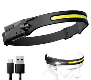 Ліхтарики, аналогові ліхтарі