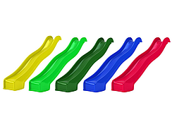 Спуски для гірок, гірки для спуску