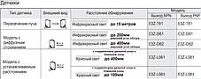 Фотоелектричний датчик E3Z-D81 PNP 30-200мм, фото 3