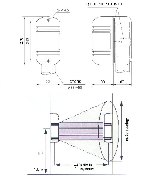 Активный инфракрасный извещатель SELCO SBM-75 - фото 2 - id-p262192335