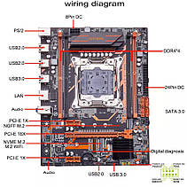 HUANANZHI/QIYIDA X99 Intel XEON E5-H9 LGA2011-3 All Series DDR4 4-chanel NVME USB3.0 SATA-III, фото 6