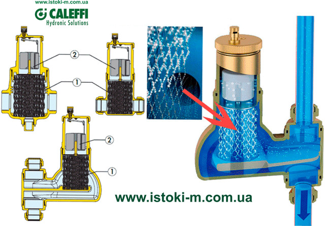 caleffi комплектующие для системы отопления