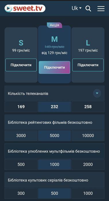 Онлайн телевидение Sweet tv М пакет 70грн/мес свит тв, подписка на 12 месяцев - фото 3 - id-p1751060684