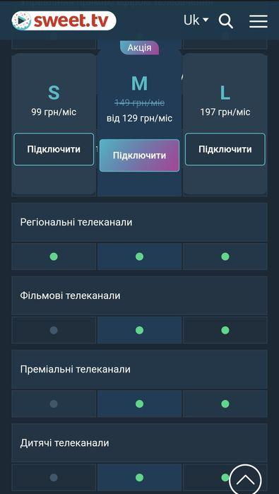 Онлайн телевидение Sweet tv М пакет 70грн/мес свит тв, подписка на 12 месяцев - фото 2 - id-p1751060684