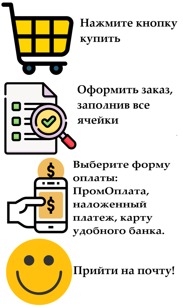 Спрей для глубокого минета Intt Deep Throat Oral Spray , 12 мл ...