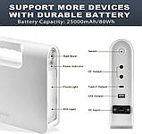 Портативна сонячна станція WAWUI 25000mAh 80W, фото 6