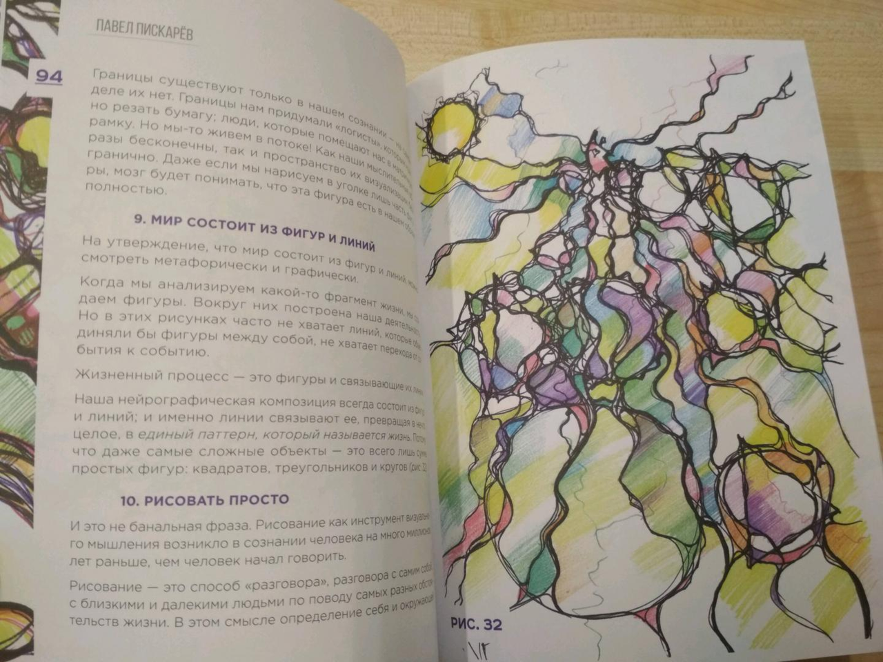 Павел михайлович пискарев нейрографика. Павел пискарёв нейрографика книга. Нейрографика: алгоритм (павел пискарев). Павел пискарёв нейрографика снятие ограничений. Нейрографика.