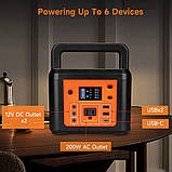 Портативна електростанція, зовнішній акумулятор, HAUSPROFI 60000mah 200W, фото 6