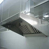Парасолька витяжна пристінна, трикутного типу з лабіринтним фільтром жироуловлювача - розмір 1800 х 700 мм, фото 9