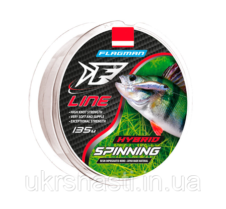 Волосінь 25-100м