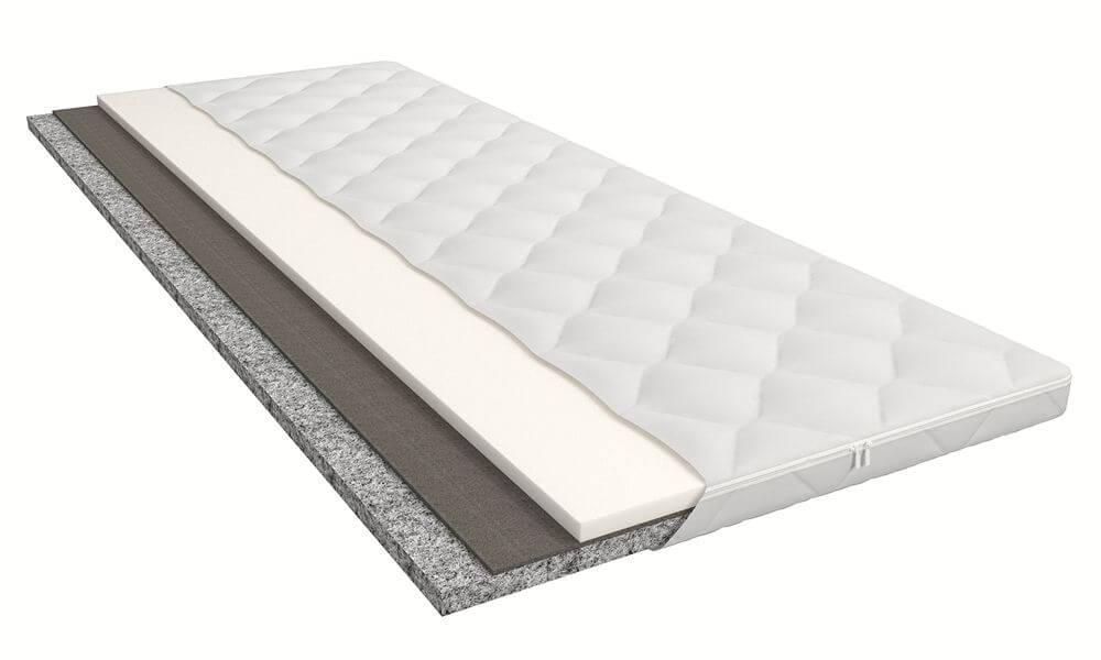 Топпер футон Classic Аврора ТМ Family Sleep безпружинний тонкий двосторонній матрац на диван 5 см