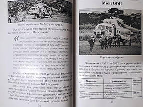 Мі-8: повітряний робочий війни. Михайло Жирохов. Жирохів М., фото 2