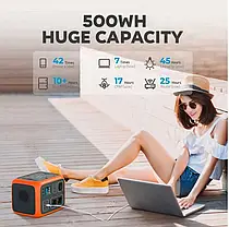 Портативна зарядна станція Bluetti 500 Вт/год жовтогаряча AC50S, фото 5