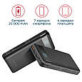 УМБ Promate AuraTank-20 20000 mAh, Qi, USB-C PD, USB-А QC3.0, 2xUSB-A Black (auratank-20.black), фото 3