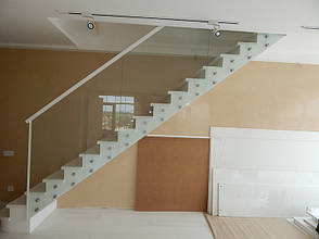 Скляні огорожі для сходів