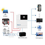 Гібридний сонячний інвертор 5 кВт, вихід чиста синусоїда, Tervix Pro Line 611011, фото 2