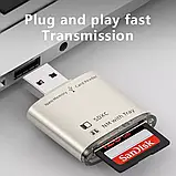 Кардридер для NM nano memory card з лотком + SDXC card - Сірий, фото 6