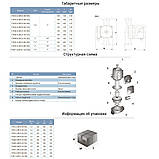 Насос циркуляційний 74 Вт Hmax 4 м Qmax 55 л/хв Ø 11⁄2" 180 мм + гайки Ø1" LEO 3.0 LRP25-40/180 (774412), фото 2