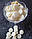 Глазурь кондитерська біла Мир 0,5 кг, фото 9