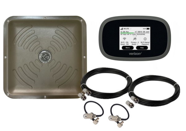4G антений комплект Novatel MiFi 8800L + антена панельна Енергія ENERGY MIMO 2х15 + кабель та перехідники