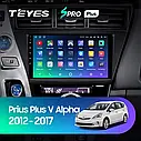 Штатная магнитола Teyes sPROPlus Toyota Prius V (2012-2017), фото 2