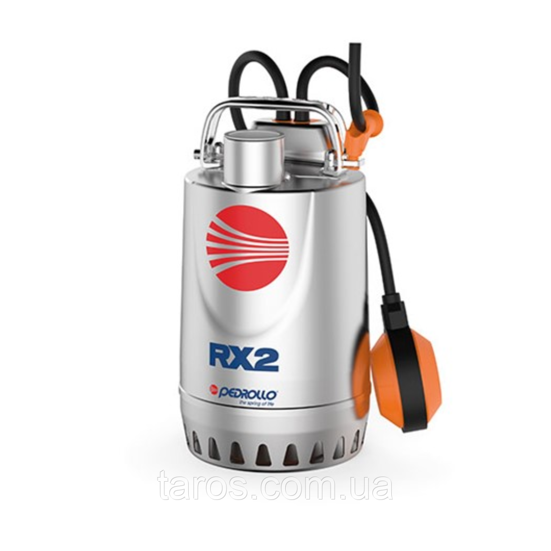 Занурювальний насос Pedrollo RXm 2