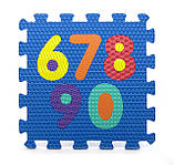 Килимок пазл EVA російська абетка/цифри масажний, розмір пазлу 31 х 31 см, фото 2