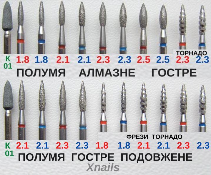 Алмазна манікюрна фреза Полум'я Гостре насадка манікюрна