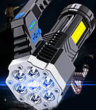 Ручний ліхтар Led-ліхтарик портативний 1400 mAh, фото 2