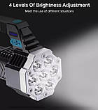 Ручний ліхтар Led-ліхтарик портативний 1400 mAh, фото 4