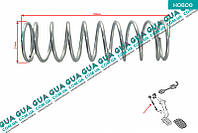 Пружина педали сцепления ( КПП MA/BE3/BE4 ) 214837 Citroen / СИТРОЭН BERLINGO (M49) 1996-2003 / БЕРЛИНГО