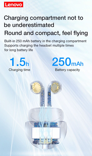 Беспроводные наушники Lenovo HT38 TWS Bluetooth 5.0 Белые (ID ...