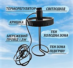 Тен для літнього душу 2 кВт кришка з підігрівом і терморегулятором