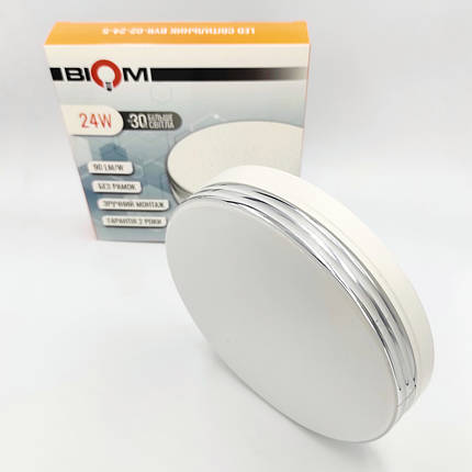 LED світильник накладний Biom 24W 5000K IP33 круг декор BYR-02-24-5 22151, фото 1