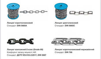 ЛАНЦЮГИ КРУГЛОЛАНКОВІ