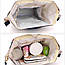 Сумка органайзер для мами та малюка рожевий багатофункціональний рюкзак mommy bag портфель для мам на коляску, фото 2