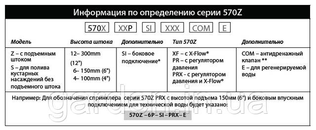 Информация по определению дождевателя toro 570