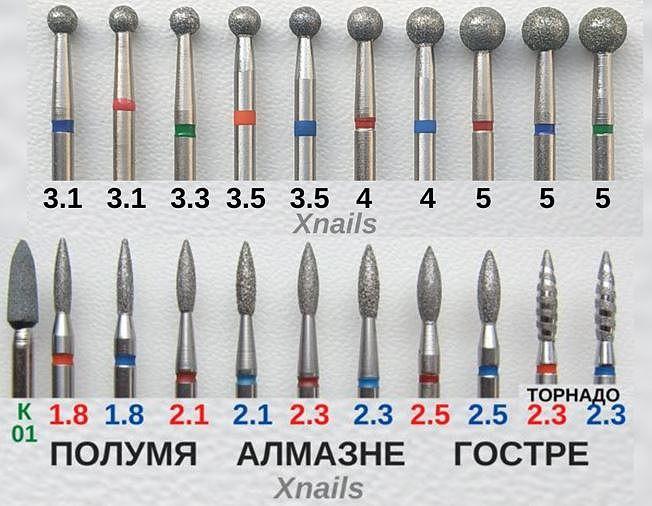 Алмазні фрези манікюрні купити насадки для манікюра