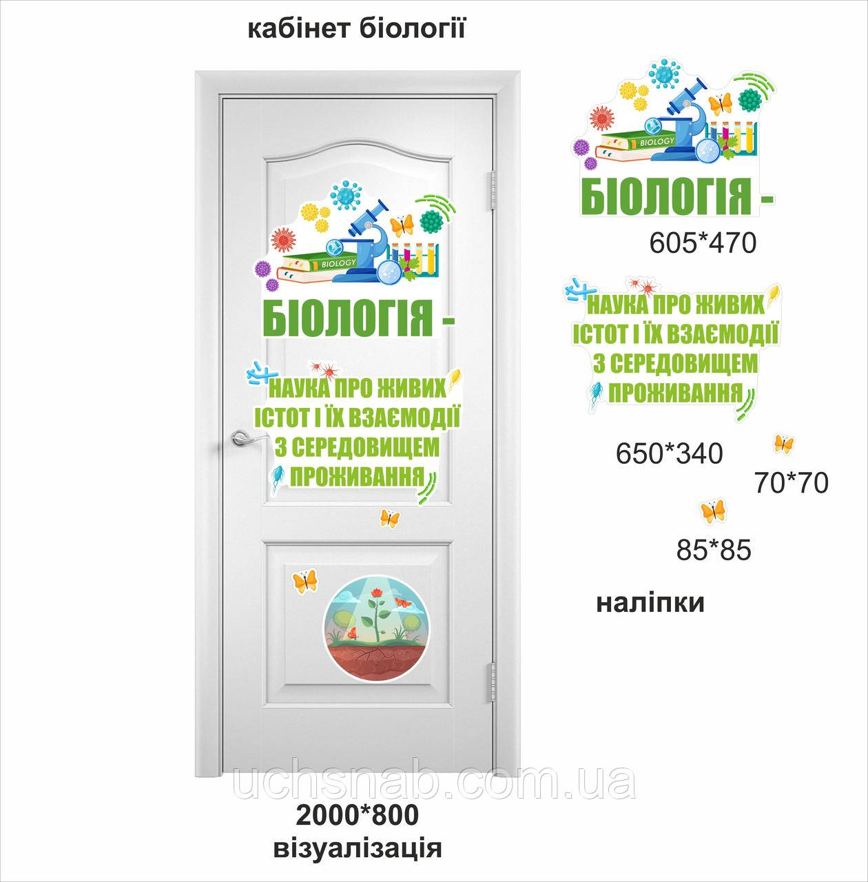 Наклейки на двері - оформлення в кабінет біології