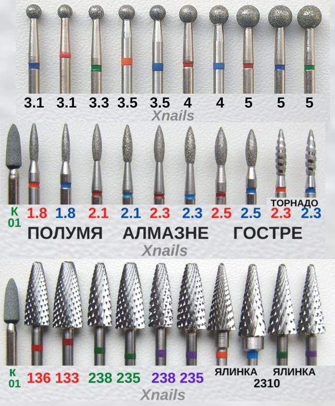 Професійні Алмазні Фрези для Манікюра