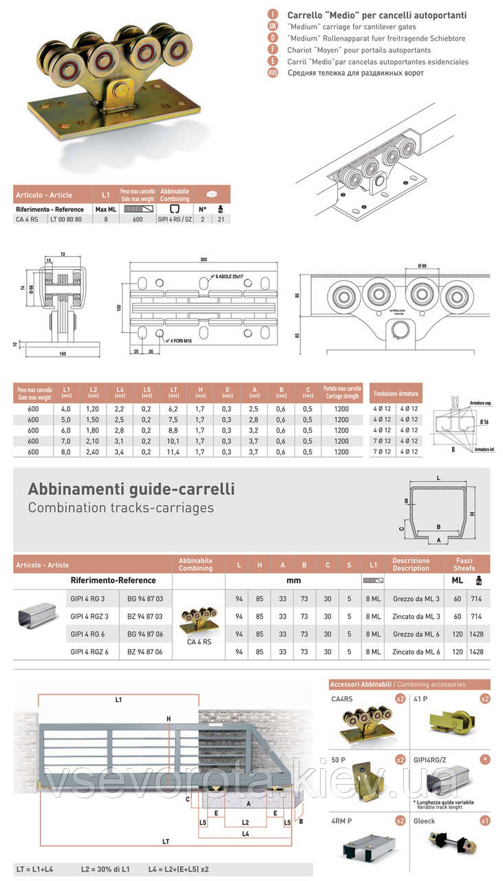 Фурнитура до 600 кг Rolling Center Standart Италия - фото 2 - id-p5776434