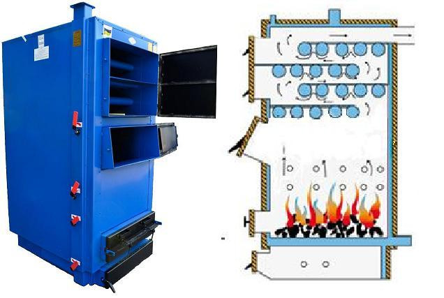 Промышленные котлы на твердом топливе