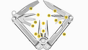 Мультиінструмент Leatherman BOND, синтетичний чохол, карт. кор.