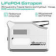 Зарядна станція VigorPool Captain 1200 W, 1280 Wh White (VP21-EU), фото 4