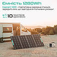 Зарядна станція VigorPool Captain 1200 W, 1280 Wh White (VP21-EU), фото 3