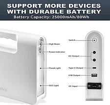Портативна сонячна станція WAWUI 25000mAh 80W, повербанк, лампочки, фото 6