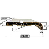 Підошва WDS біла матова 350, фото 3