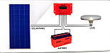 Контролер заряду АКБ 40А 12В/24В PWM Jarrett JAR-PA40 з дисплеєм та 2 USB 5V2A сонячний зарядний пристрій, фото 4