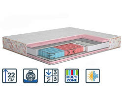 Матрац Матролюкс Камелія двосторонній 70х190